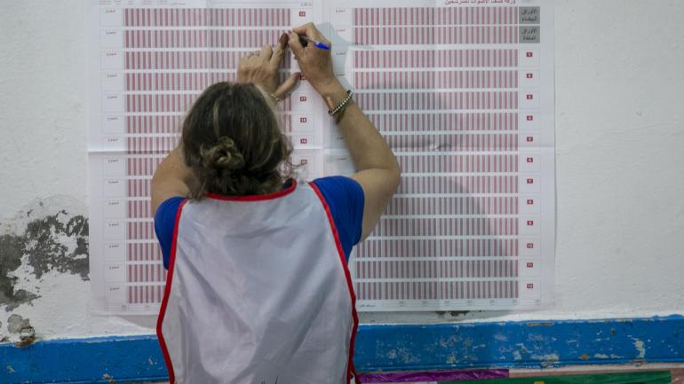 1er tour Présidentielle en Tunisie : Karaoui # Kaïs les 2  duellistes du second tour ?