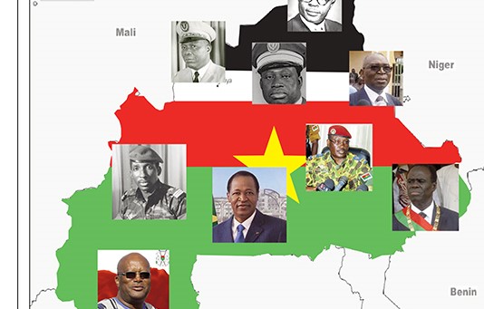 5 août 2020 : 60 ans d’indépendance pour le Burkina : Du «tcha-tcha-tcha» aux dures réalités 5 août 2020 : 60 ans d’indépendance pour le Burkina : Du «tcha-tcha-tcha» aux dures réalités