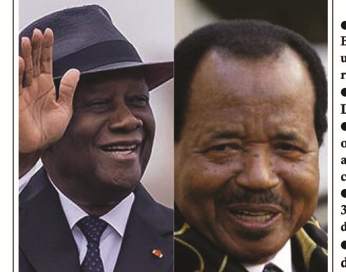 Triomphe romain pour Ouattara et victoire coltinée pour Biya : La Côte d’Ivoire et le Cameroun face à la succession générationnelle Triomphe romain pour Ouattara et victoire coltinée pour Biya : La Côte d’Ivoire et le Cameroun face à la succession générationnelle